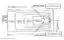 Fig. 01 - Concurrent process for blind deconvolution of digital signals