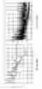 Fig. 15 - Concurrent process for blind deconvolution of digital signals