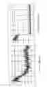 Fig. 25 - Concurrent process for blind deconvolution of digital signals