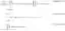 Fig. 19 - Infinite impulse response filter circuit and magnetic disk drive