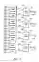 Fig. 09 - Architecture for very high-speed decision feedback sequence estimation