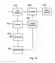 Fig. 10 - Data processing apparatus