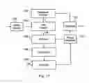 Fig. 12 - Data processing apparatus