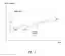 Fig. 02 - METHOD AND APPARATUS FOR VIDEO BUFFER VERIFIER UNDERFLOW AND OVERFLOW CONTROL