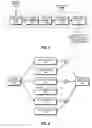 Fig. 04 - Method and apparatus for previewing digital motion picture content