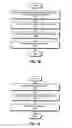 Fig. 09 - Method and apparatus for previewing digital motion picture content