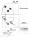 Fig. 12 - Method and apparatus for scalably encoding and decoding video signal
