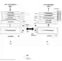 Fig. 07 - Method and system for appending redundancy to uncompressed video for transmission over wireless communication channels