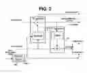 Fig. 03 - Method and apparatus for scalably encoding and decoding video signal