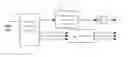 Fig. 01 - Method for coding a video image taking into account the part relating to a component of a movement vector