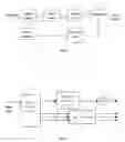 Fig. 02 - Method for coding a video image taking into account the part relating to a component of a movement vector