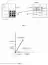 Fig. 04 - Method for coding a video image taking into account the part relating to a component of a movement vector