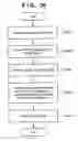 Fig. 27 - Image processing apparatus, image processing method, storage medium, and program