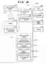 Fig. 29 - Image processing apparatus, image processing method, storage medium, and program