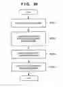 Fig. 30 - Image processing apparatus, image processing method, storage medium, and program