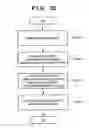 Fig. 33 - Image processing apparatus, image processing method, storage medium, and program