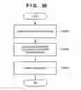 Fig. 40 - Image processing apparatus, image processing method, storage medium, and program