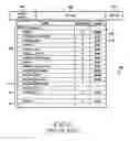 Fig. 07 - Apparatus and method for receiving broadcasting data in digital video broadcasting receiver