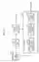 Fig. 14 - Image coding and decoding method and apparatus considering human visual characteristics