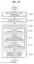 Fig. 17 - Image coding and decoding method and apparatus considering human visual characteristics