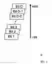 Fig. 02 - Method and system for bit reorganization and packetization of uncompressed video for transmission over wireless communication channels