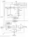 Fig. 03 - VIDEO CODING
