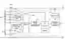 Fig. 01 - Digital signal processing apparatus