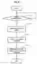 Fig. 05 - Digital signal processing apparatus