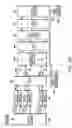 Fig. 10 - Method and apparatus for pilot signal transmission