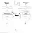 Fig. 10 - Method and system for sounding packet exchange in wireless communication systems