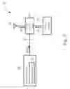 Fig. 04 - Wireless communication system using a single trace for transmitting signals