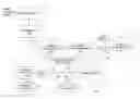 Fig. 01 - Frequency-division multiplexing transceiver apparatus and method