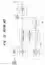 Fig. 19 - Frequency-division multiplexing transceiver apparatus and method