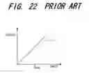 Fig. 23 - Frequency-division multiplexing transceiver apparatus and method