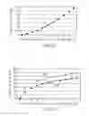 Fig. 10 - Precise delay alignment between amplitude and phase/frequency modulation paths in a digital polar transmitter