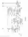 Fig. 14 - Precise delay alignment between amplitude and phase/frequency modulation paths in a digital polar transmitter