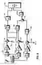 Fig. 06 - Conversion of multiple analog signals in an analog to digital converter