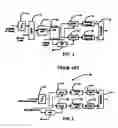 Fig. 02 - Limiter based analog demodulator