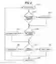 Fig. 03 - System and method for improved noise immunity in impulse and radar communications systems