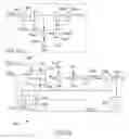 Fig. 20 - DELAY ALIGNMENT IN A CLOSED LOOP TWO-POINT MODULATION ALL DIGITAL PHASE LOCKED LOOP