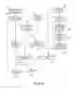 Fig. 04 - Method for estimating the scattered radiation in X-ray tomography