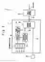 Fig. 03 - HF frequency tuning device