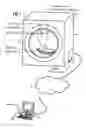 Fig. 02 - Method for estimating the remaining life span of an X-ray radiator