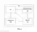 Fig. 05 - Method and apparatus for bypassing overload control for emergency calls