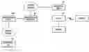 Fig. 01 - System and method for providing real time news