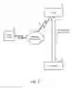 Fig. 03 - Systems and methods to collect information just in time for connecting people for real time communications