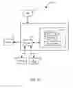 Fig. 13 - Systems and methods to collect information just in time for connecting people for real time communications