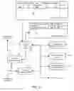 Fig. 20 - Systems and methods to collect information just in time for connecting people for real time communications
