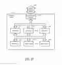 Fig. 26 - Systems and methods to collect information just in time for connecting people for real time communications