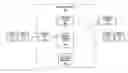 Fig. 01 - Initiating ecommerce sessions using multimedia ringback tones